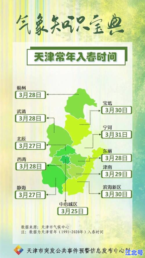 天津新增36例确诊轨迹涉疫小区名单公布！权威回应何时解封及核酸最新要求