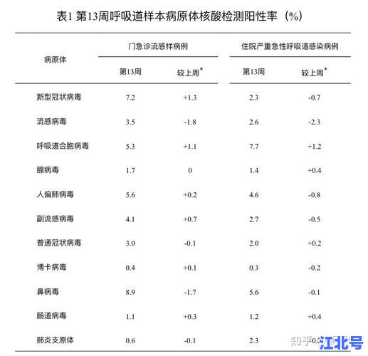 南京发布的最新疫情防控通知详解：出行、核酸检测及隔离政策全指南2025版