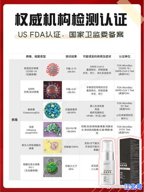 国外最新变异毒株名单公布：BA.2.86、EG.5和JN.1强势来袭 疫苗防护策略速查
