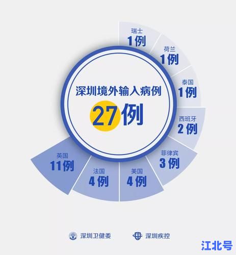 株洲新增确诊病例行动轨迹公布！详细时间地点曝光，居民速查是否同乘同购