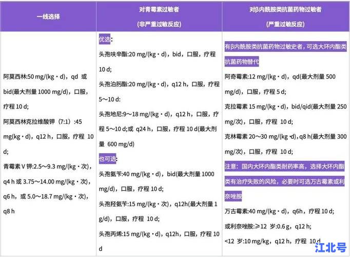 广州30万人感染病毒最新消息：新增数据、官方回应、疫苗防控全解析