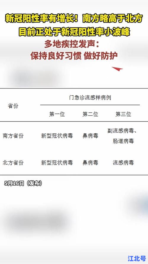 【实时速报】望奎县疫情复阳了吗？最新核酸检测通报及2024黑龙江防疫政策解读