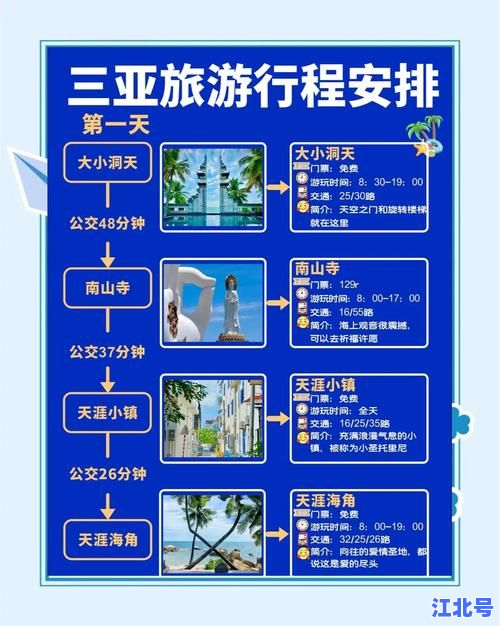 史上最全三亚3日游自由行攻略：一家三口三亚玩3天费用预算省钱大全