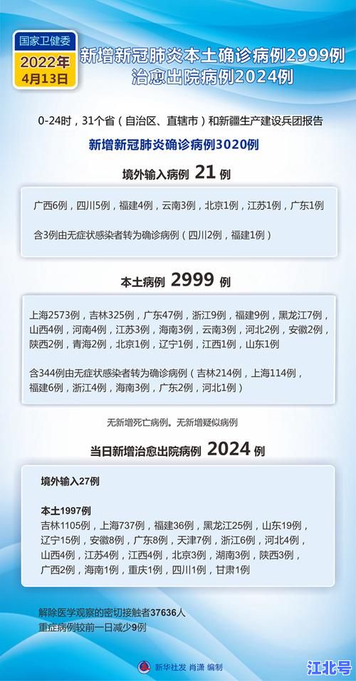 疫情本土病例清零！2024最新动态与防疫政策全解读，专家深度分析未来防控走向