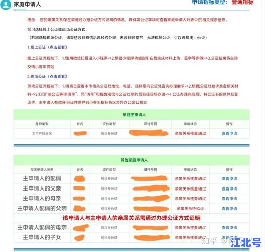 北京小客车摇号政策2024最新调整：原来中签未购车是否需重新注册详解