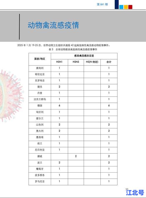 安徽疫情最新通报今天：合肥芜湖等多地新增病例数据、防控措施及核酸检测安排速报