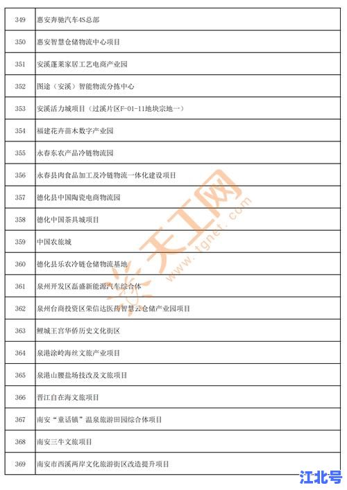 福建泉州确诊病例详细轨迹更新：最新疫情通报、密接排查及防控政策汇总