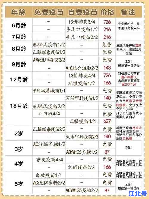 上海已有多少人打了疫苗？2024最新接种数据、覆盖区域及预约入口全解析