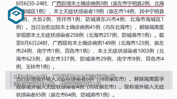 广西本土新增1例病例详情曝光：流调溯源与南宁最新防控措施实时更新
