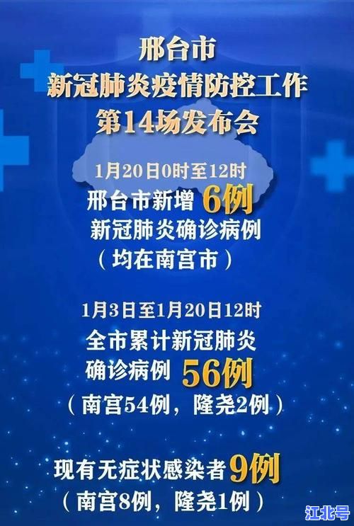河北邢台疫情最新通报！5月河北邢台今天新增1例确诊，本土病例轨迹详情速查防控措施