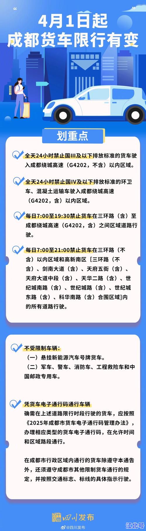 2025成都限行新规正式公布！限行时间区域调整+新能源车政策详解