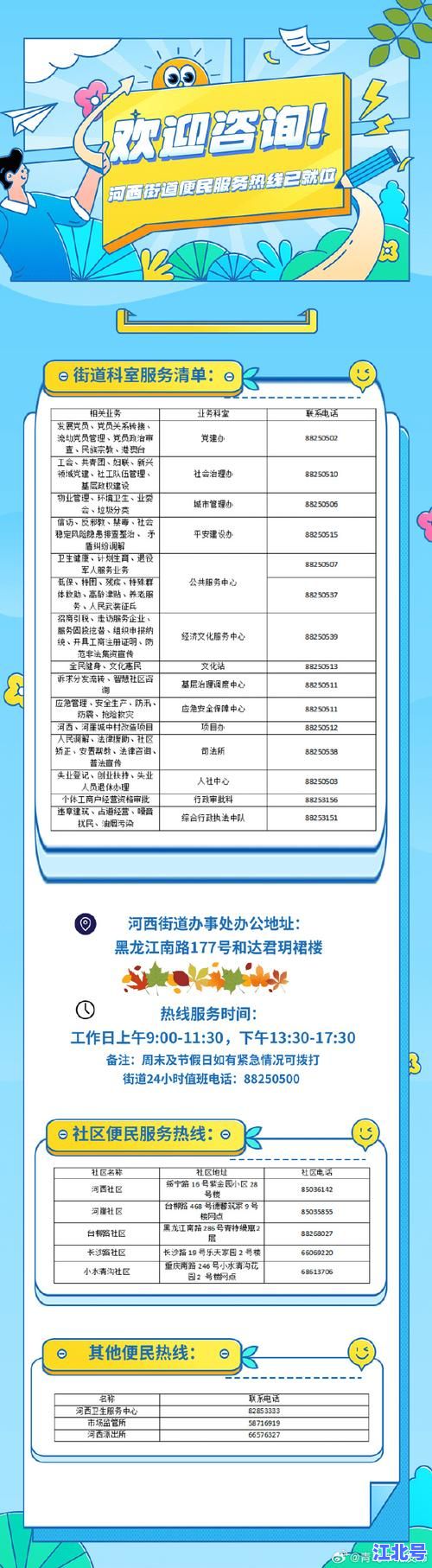 北京昌平区北七家镇街道电话及便民服务热线大全2025最新版｜一键收藏