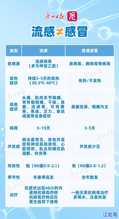 疫情在8月彻底结束吗最新权威回应：疫苗覆盖率拐点预测及秋季防疫五大关键措施