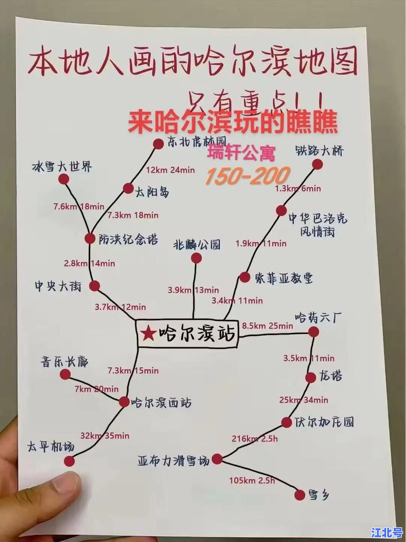 寒假去哈尔滨合适吗？2024最新冰雪旅游攻略、穿衣指南和交通住宿全解析