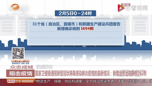 今日疫情速递：新型冠状新增病例数最新通报与全国风险区实时调整动态