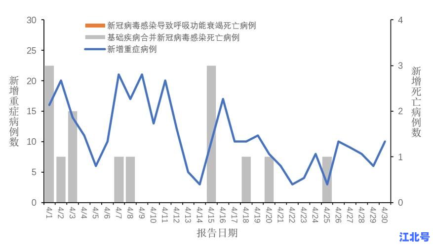 31省新增15例本土+四川4例，2024最新疫情数据汇总与出行防控提醒