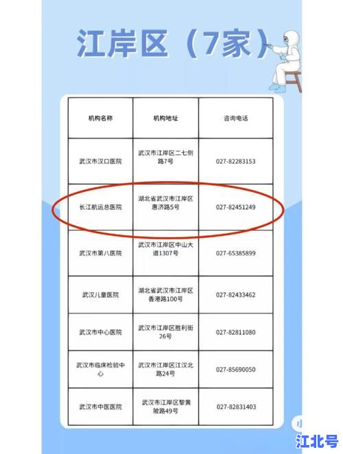 武汉现在核酸检测多长时间出结果？2024检测全流程+出报告时间全攻略