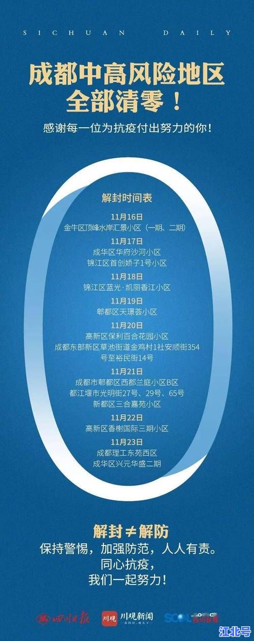 最新更新！成都这几天疫情情况怎么样了？新增数据、防控政策及出行提示全汇总