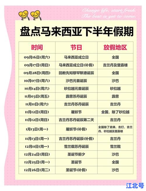 马来西亚最终疫情禁令全面解除时间表公布！2024最新入境政策及旅游景点开放名单详解