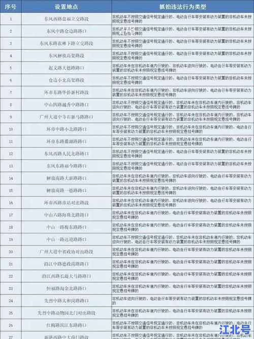 番禺封了哪里？最新封控区域地图及出入政策实时更新汇总