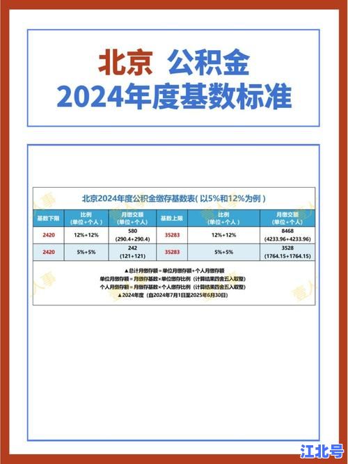 北京居家办公规定2024最新版解读：条件流程社保公积金全攻略