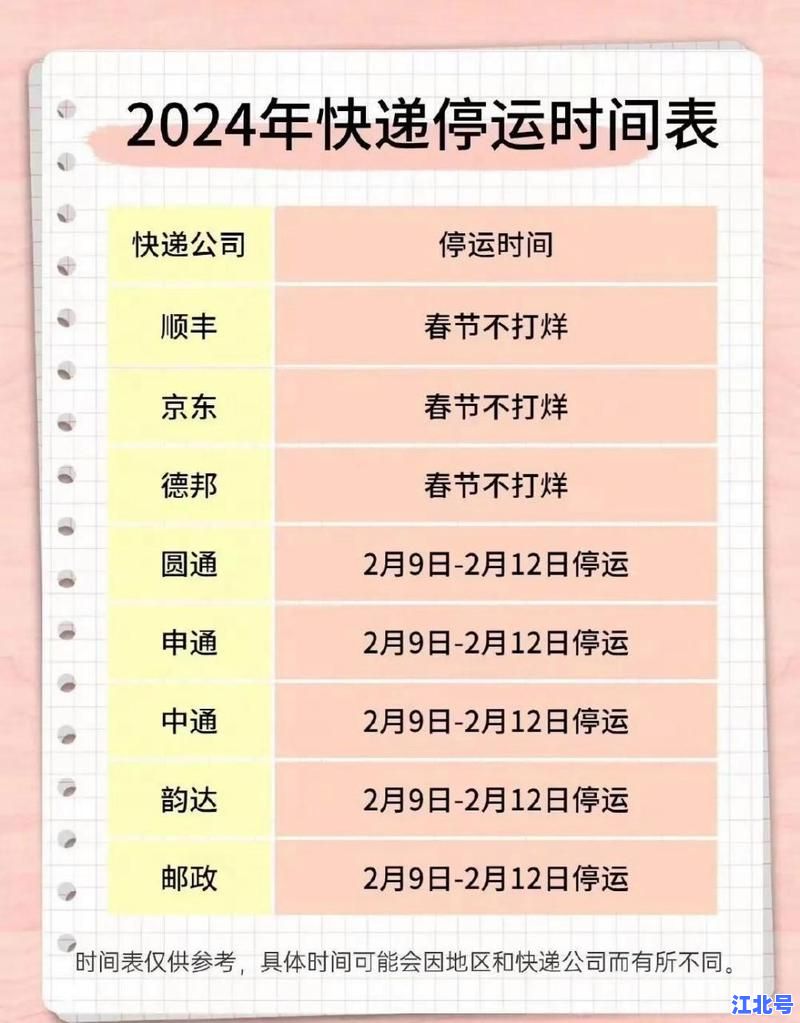 2020年韵达快递停运时间表及春节放假通知详解：韵达快递什么时候停运2020官方公告汇总