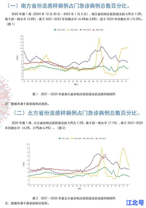 今天全国疫情报告最新数据：新增确诊与无症状病例数官方通报及31省区市分布风险地区汇总