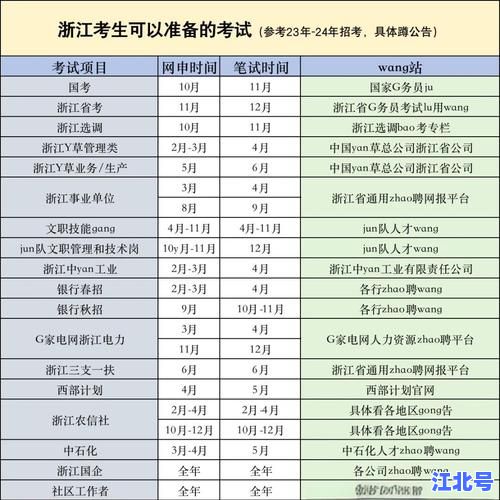 2023年下半年各类考试时间最新汇总：公务员、教师资格、四六级、考研报名及备考攻略