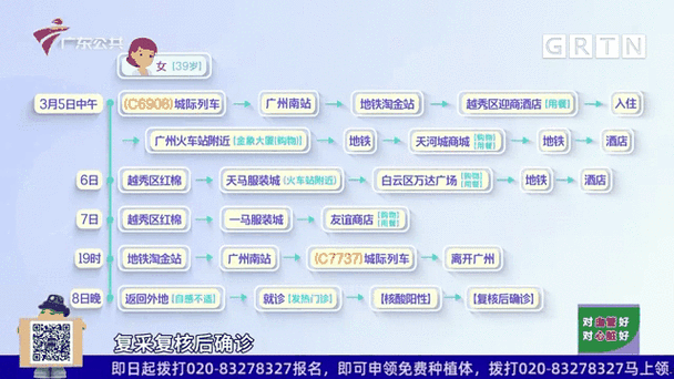 广州越秀再现感染者轨迹曝光，密接排查范围扩大，疫情最新动态速看