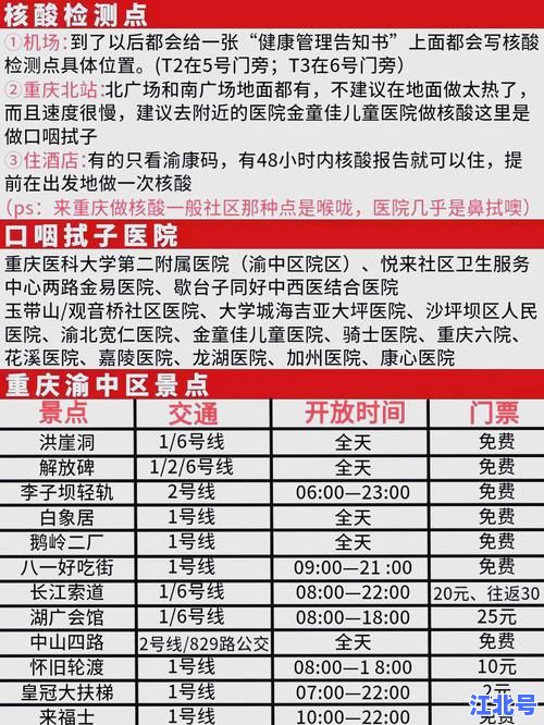 重庆市疫情最新消息今天新增数据实时更新：权威通报防控政策出行须知